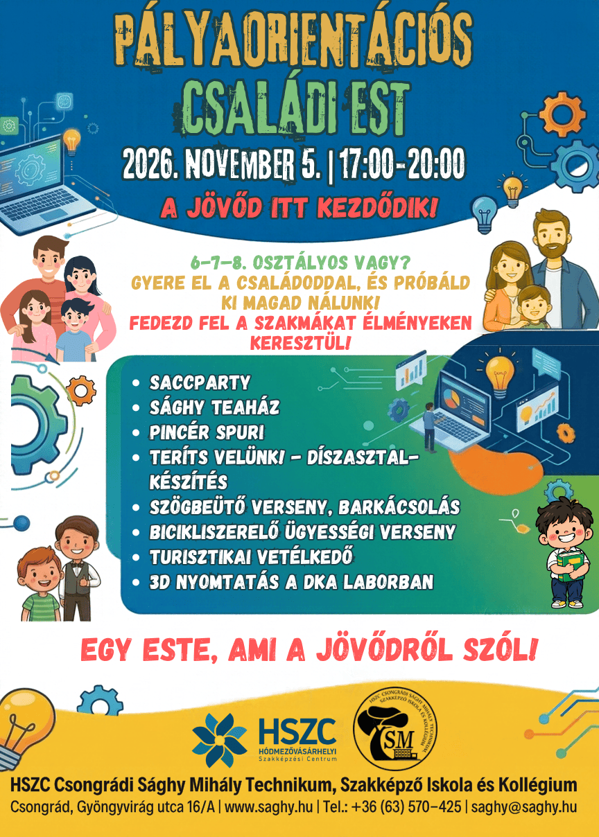 Poszter kép